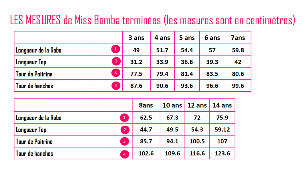 
                  
                    Patron "Miss Bomba" - PDF
                  
                