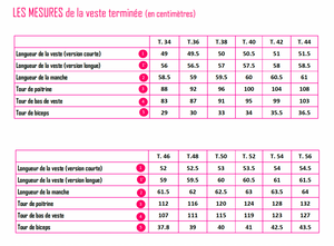 
                  
                    Patron Veste "Bridget" - PDF (34-56)
                  
                