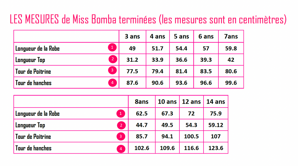 
                  
                    PACK "Bomba" + "Miss Bomba"
                  
                