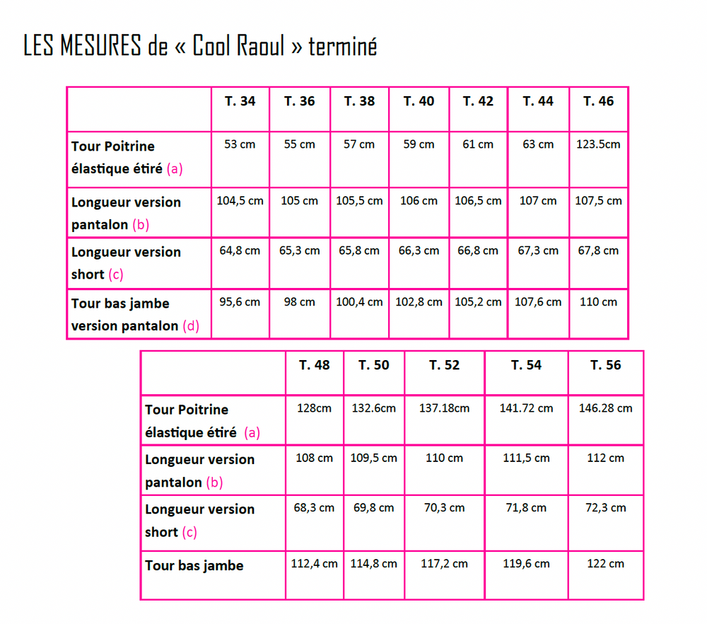 
                  
                    Patron "Cool Raoul" - PDF (34-56)
                  
                