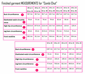 
                  
                    Patron "Combi Chut" - PDF (34-56)
                  
                