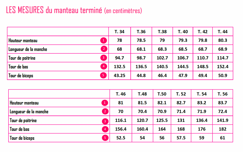 
                  
                    Patron Manteau "Sixties" - PDF (34-56)
                  
                