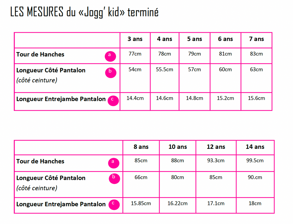 
                  
                    Patron Le Jogg' Kid - PDF
                  
                