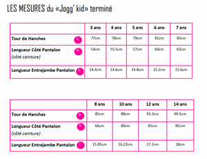 
                  
                    Patron Le Jogg' Kid - PDF
                  
                