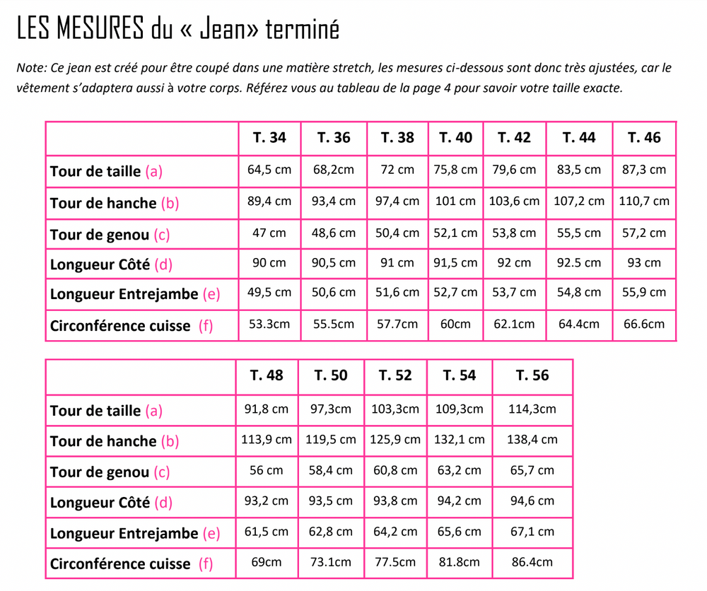 
                  
                    Patron "Le Jean" - PDF (34-56)
                  
                