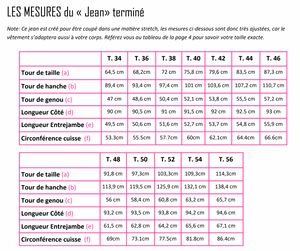 
                  
                    Patron "Le Jean" - PDF (34-56)
                  
                