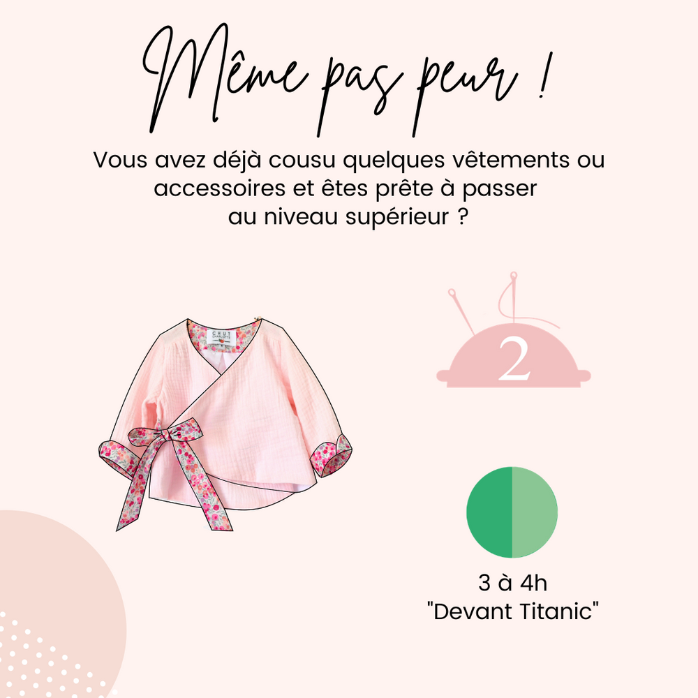 
                  
                    Patron "Coeur de Miss" - PDF
                  
                
