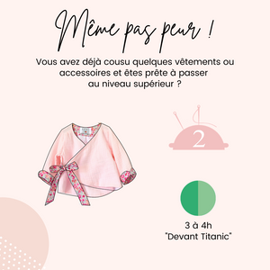 
                  
                    Patron "Coeur de Miss" - PDF
                  
                
