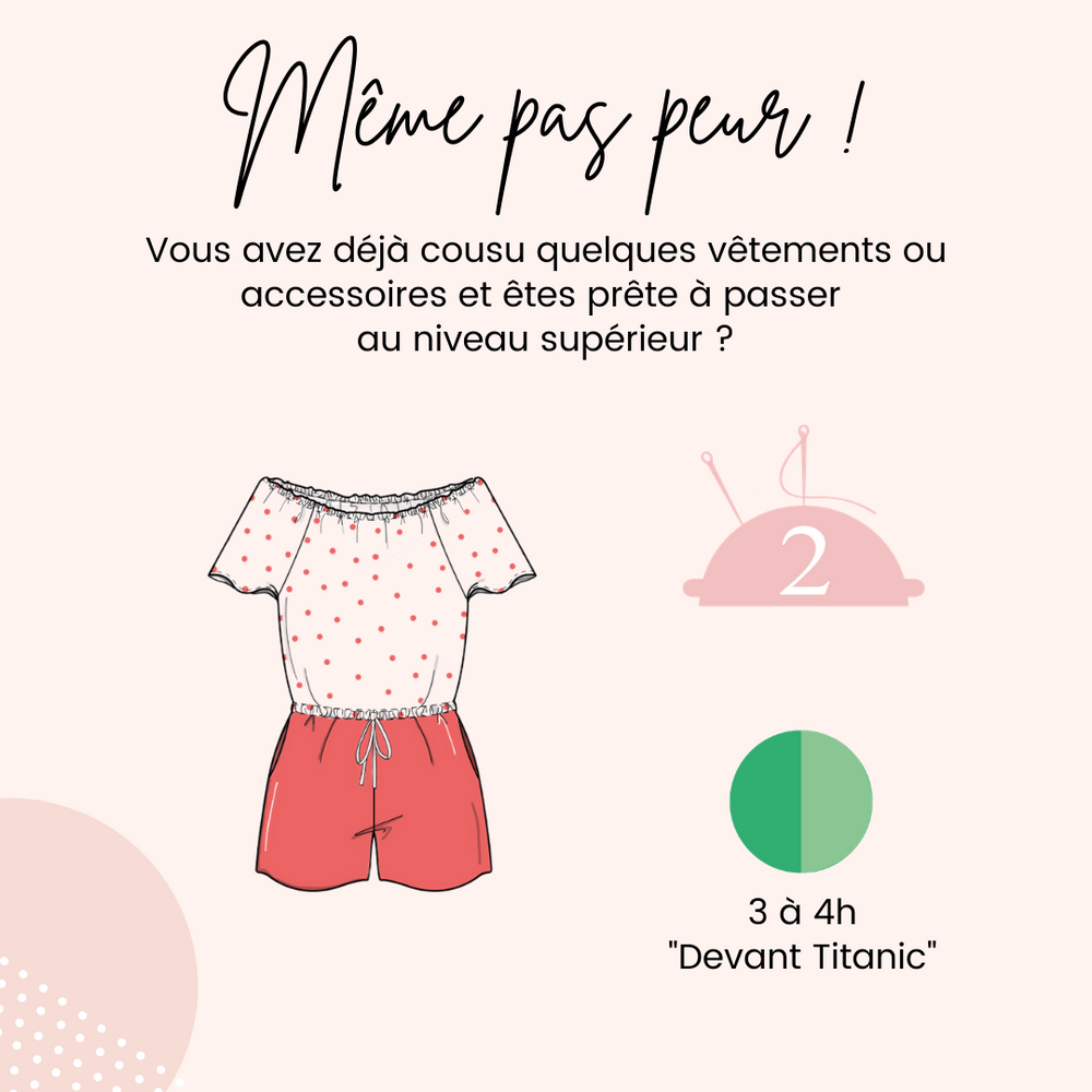 
                  
                    Patron "Miss Combi Bardot" - PDF
                  
                