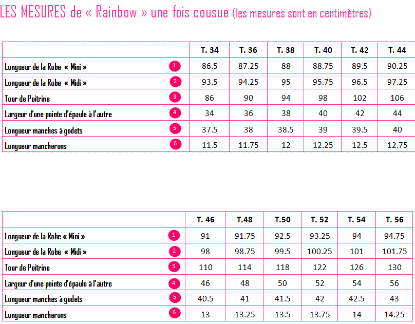 
                  
                    Patron "Rainbow" - PDF (34-56)
                  
                