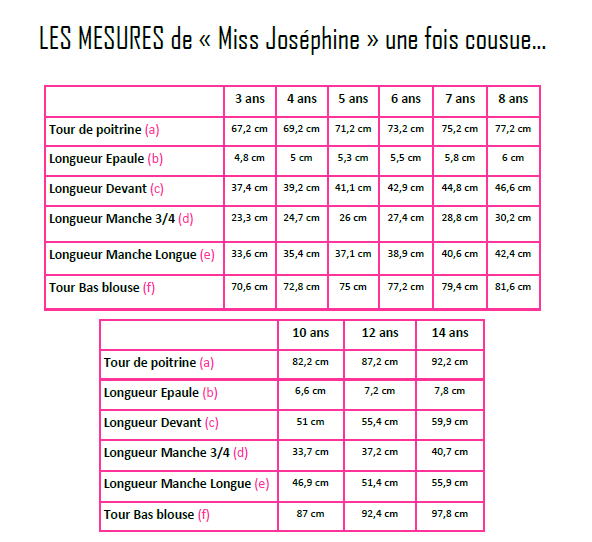 
                  
                    Patron "Miss Joséphine" - PDF
                  
                