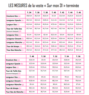 Tour De Correspondance Taille Vetement En Cm Guide Taille Ans