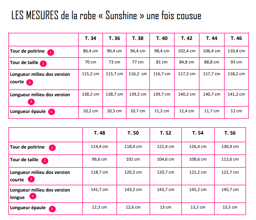 
                  
                    Patron Robe "Sunshine" - PDF (34-56)
                  
                