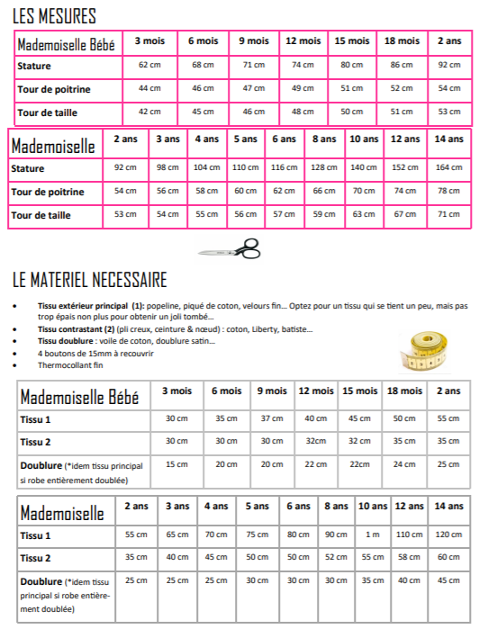 
                  
                    PACK Patrons "Mademoiselle" + "Mademoiselle Bébé" - PDF
                  
                
