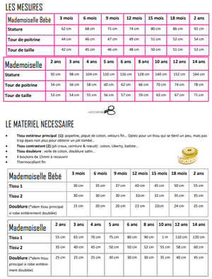
                  
                    PACK Patrons "Mademoiselle" + "Mademoiselle Bébé" - PDF
                  
                