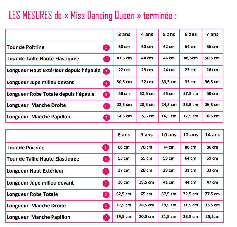 
                  
                    Patron "Miss Dancing Queen" - PDF
                  
                