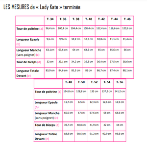 
                  
                    Patron "Lady Kate" - PDF (34-56)
                  
                