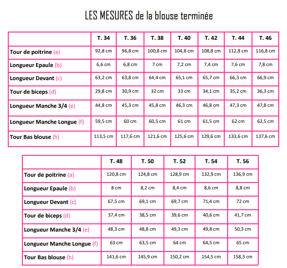 
                  
                    Patron "Osez Joséphine" - PDF (34-56)
                  
                