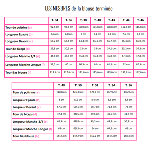 
                  
                    Patron "Osez Joséphine" - PDF (34-56)
                  
                